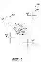 Fig. 07 - Self-calibrated alignment and overlay target and measurement