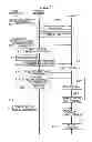 Fig. 22 - IMAGE FORMING APPARATUS AND IMAGE FORMING SYSTEM