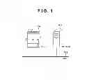Fig. 02 - Electronic apparatus having authentication function