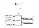 Fig. 02 - Image forming apparatus and method of managing information thereof