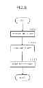 Fig. 07 - Image forming apparatus and method for controlling the same