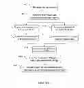Fig. 13 - Microbend-Enhanced Despeckling