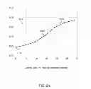 Fig. 20 - Microbend-Enhanced Despeckling