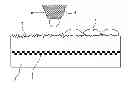Fig. 01 - Security Device with a zero-order diffractive microstructure