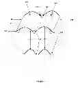 Fig. 06 - Dynamic stretchable OLED lamp