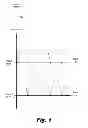 Fig. 02 - Asymmetric switching rectifier