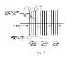 Fig. 06 - Layout of memory cells and input/output circuitry in a semiconductor memory device