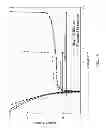 Fig. 04 - Low temperature BEOL compatible diode having high voltage margins for use in large arrays of electronic components