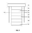 Fig. 07 - Low temperature BEOL compatible diode having high voltage margins for use in large arrays of electronic components