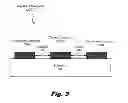 Fig. 04 - Memory array with co-planar waveguide based memory element selection