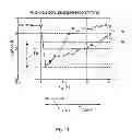 Fig. 09 - Apparatus and method for programming a multi-level phase change memory (PCM) cell based on an actual resistance value and a reference resistance value