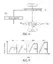 Fig. 04 - NONVOLATILE MEMORY DEVICE