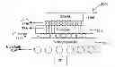 Fig. 01 - DRAM repair architecture for wide I/O DRAM based 2.5D/3D system chips