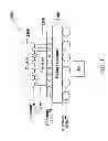 Fig. 02 - DRAM repair architecture for wide I/O DRAM based 2.5D/3D system chips