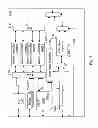 Fig. 06 - DRAM repair architecture for wide I/O DRAM based 2.5D/3D system chips
