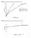 Fig. 04 - Tubular reactor and process