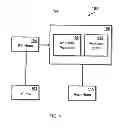 Fig. 02 - System for testing an acoustic array under water load