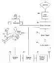 Fig. 01 - Sonar navigation system and method