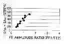 Fig. 01 - Optical recording/reproduction method and optical recording/reproduction device