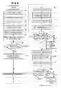 Fig. 06 - Optical recording/reproduction method and optical recording/reproduction device