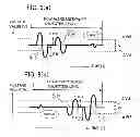Fig. 09 - Optical recording/reproduction method and optical recording/reproduction device
