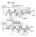 Fig. 16 - Optical recording/reproduction method and optical recording/reproduction device