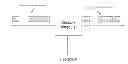 Fig. 01 - CONTROL OF END-TO-END DELAY FOR DELAY SENSITIVE IP TRAFFICS USING FEEDBACK CONTROLLED ADAPTIVE PRIORITY SCHEME