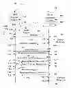 Fig. 01 - Method, system and program product for processing requests