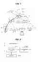 Fig. 02 - Data transfer method