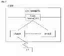 Fig. 02 - Method of transceiving signal in wireless communication system and apparatus thereof