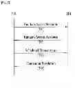 Fig. 07 - Method of transceiving signal in wireless communication system and apparatus thereof