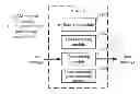 Fig. 01 - Enabling load balancing for MPLS-TP