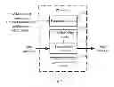 Fig. 04 - Enabling load balancing for MPLS-TP