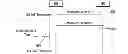 Fig. 01 - APPARATUS AND METHOD FOR SCHEDULING OF ADAPTIVE GRANT AND POLLING SERVICE IN A BROADBAND WIRELESS ACCESS SYSTEM
