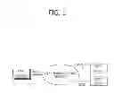 Fig. 02 - Method for controlling MTC service network overload in mobile communication system and device thereof