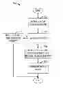 Fig. 01 - System and method for transmission control protocol service delivery in wireless communications systems