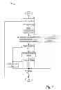 Fig. 07 - System and method for transmission control protocol service delivery in wireless communications systems