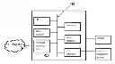 Fig. 01 - System and method for transmission control protocol slow-start
