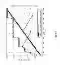 Fig. 04 - System and method for transmission control protocol slow-start