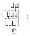 Fig. 05 - System and method for transmission control protocol slow-start