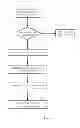Fig. 04 - Reverse link control to reduce forward link latency