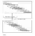 Fig. 06 - Methods and apparatuses for enhanced transmission selection-capable simulated traffic generation