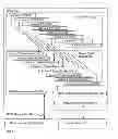Fig. 09 - Methods and apparatuses for enhanced transmission selection-capable simulated traffic generation