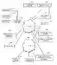Fig. 01 - Systems and methods for making awards based on telephony activity