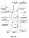 Fig. 02 - Systems and methods for making awards based on telephony activity
