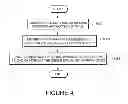 Fig. 05 - Systems and methods for making awards based on telephony activity
