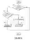 Fig. 07 - Systems and methods for making awards based on telephony activity