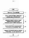 Fig. 06 - Mobile communication system and method for transmitting/receiving signal thereof