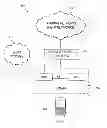 Fig. 03 - Notifying a UL/DL configuration in LTE TDD systems