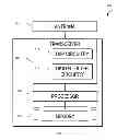 Fig. 04 - Notifying a UL/DL configuration in LTE TDD systems
